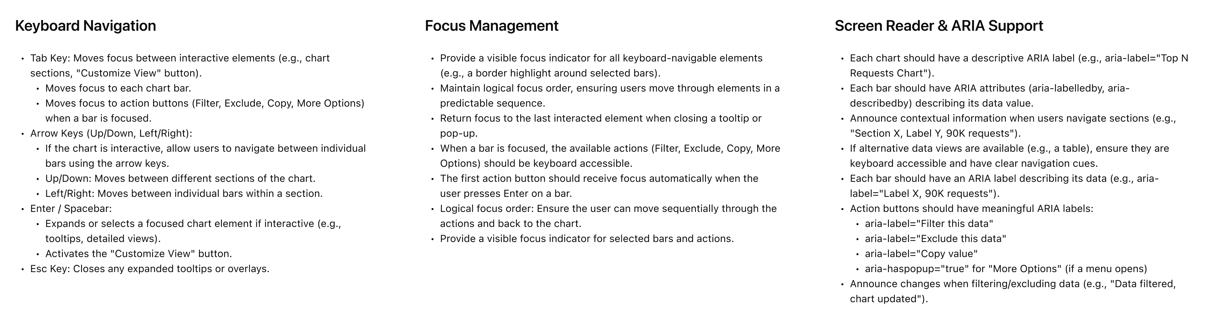 Accessibility guidelines. keyboard navigation, focus order, ARIA roles, and screen reader labeling
