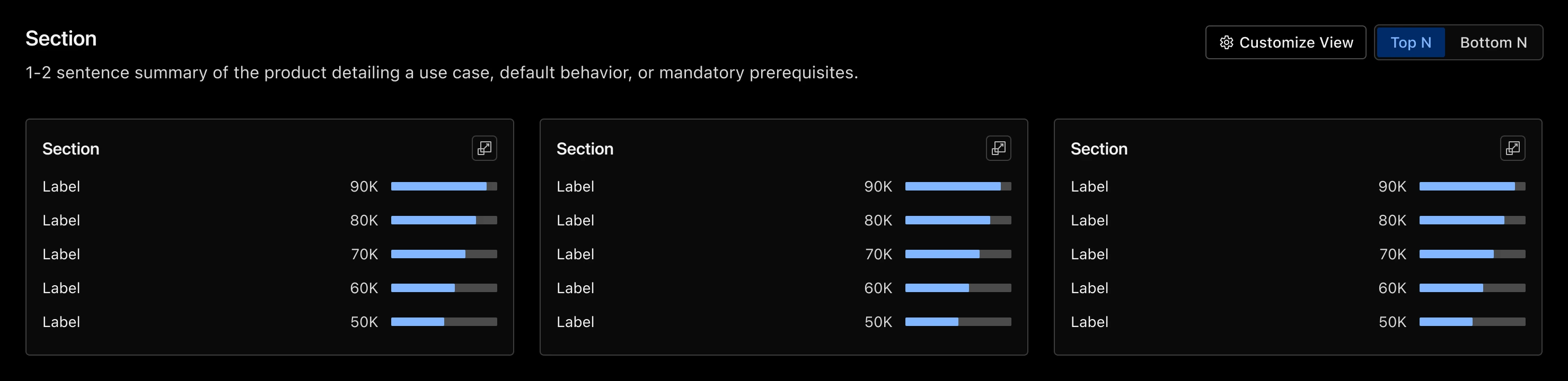 Dark mode specifications. all two Cloudflare theme variants