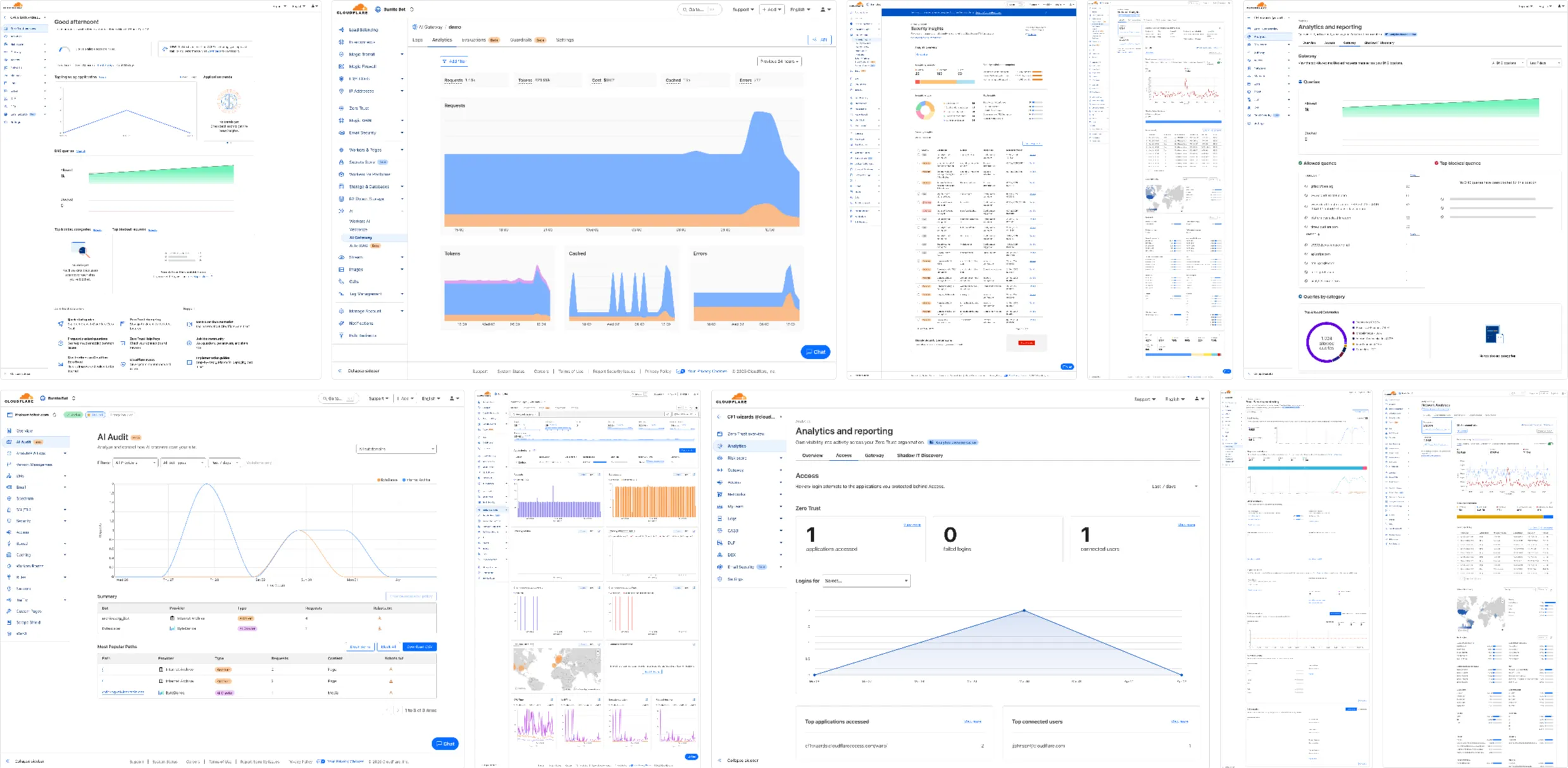 Cloudflare's analytics ecosystem. five separate design systems evolved organically across teams