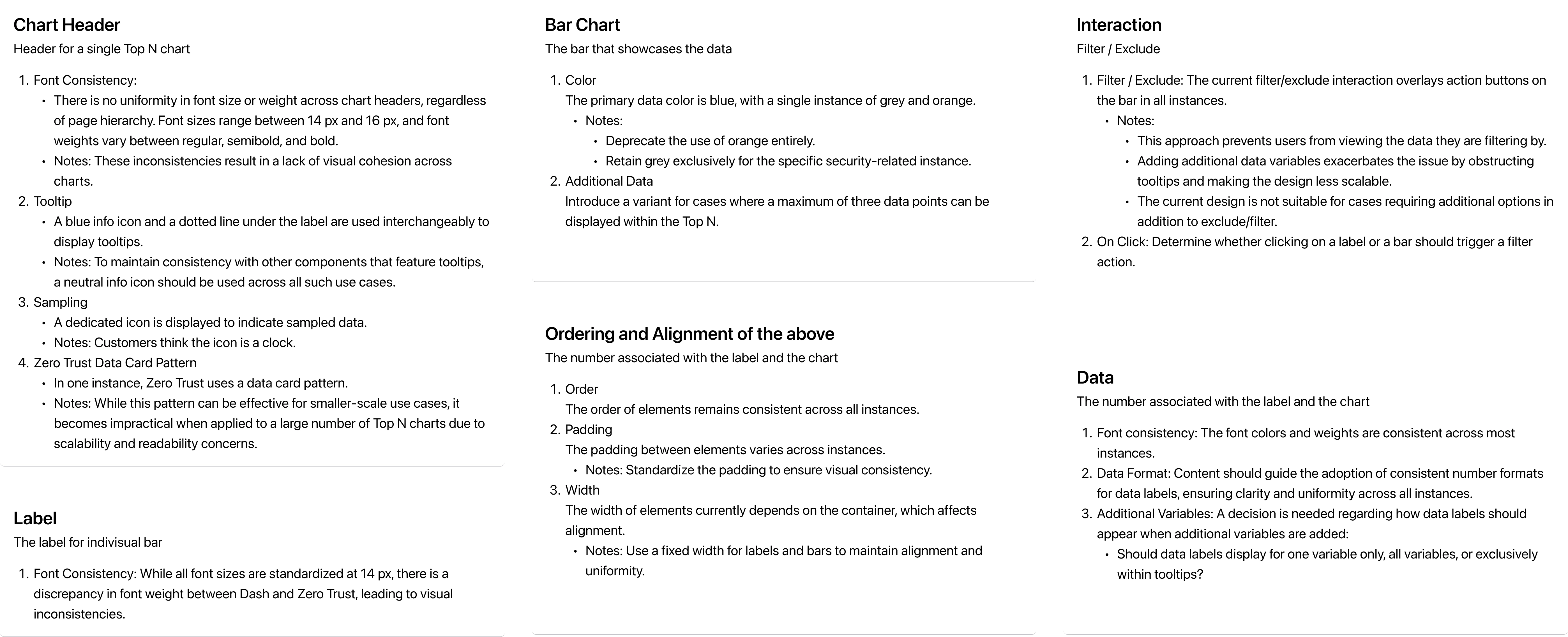 Full audit artifact. component inventory and inconsistency mapping across all 5 design systems