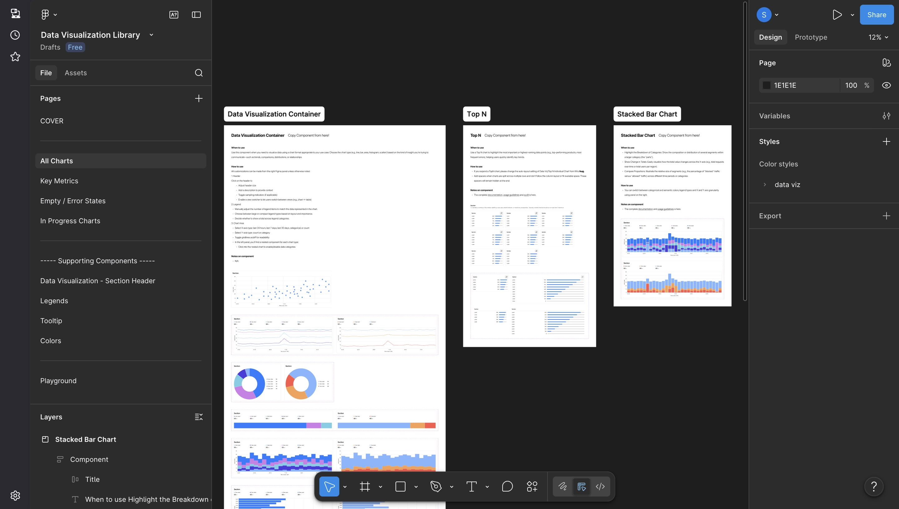 Full chart component library and supporting components built for Cloudflare's data visualization design system
