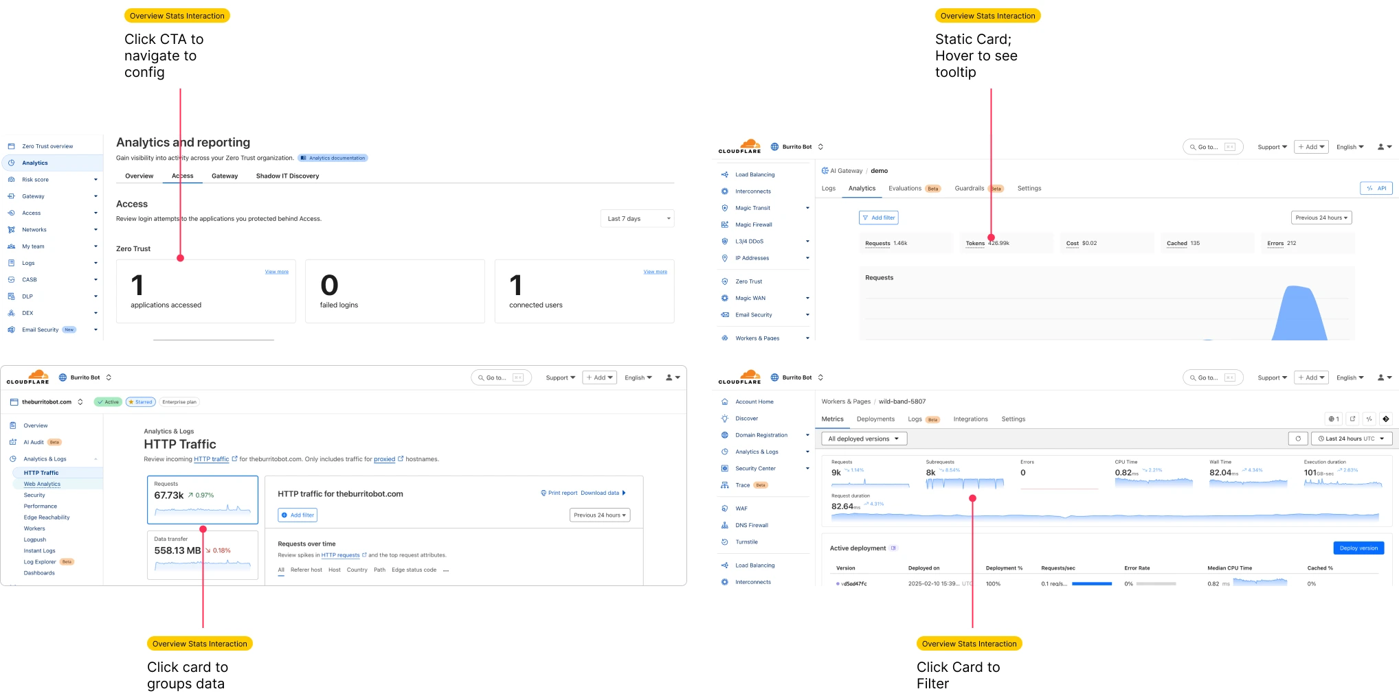 Why it mattered. user pain and engineering inefficiency from fragmented design systems